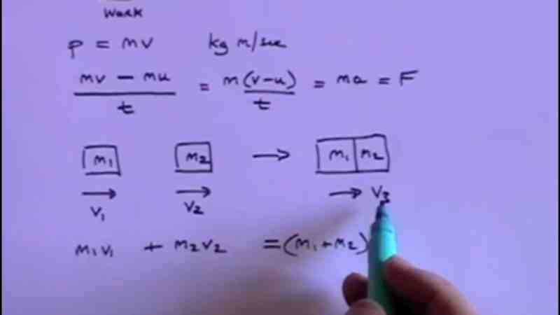 a level physics revision video