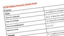 GCSE maths formula cheat